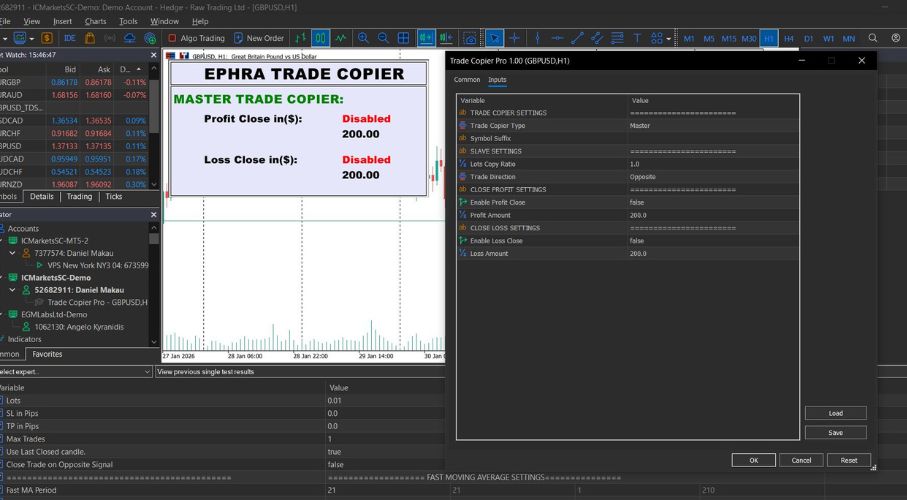 Trade Copier Control